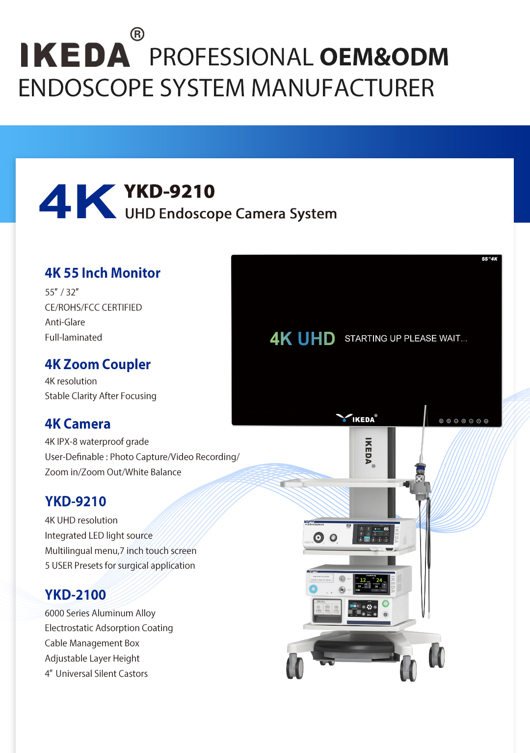 Arab Health 2024，益柯達(dá)邀您相見(jiàn)！