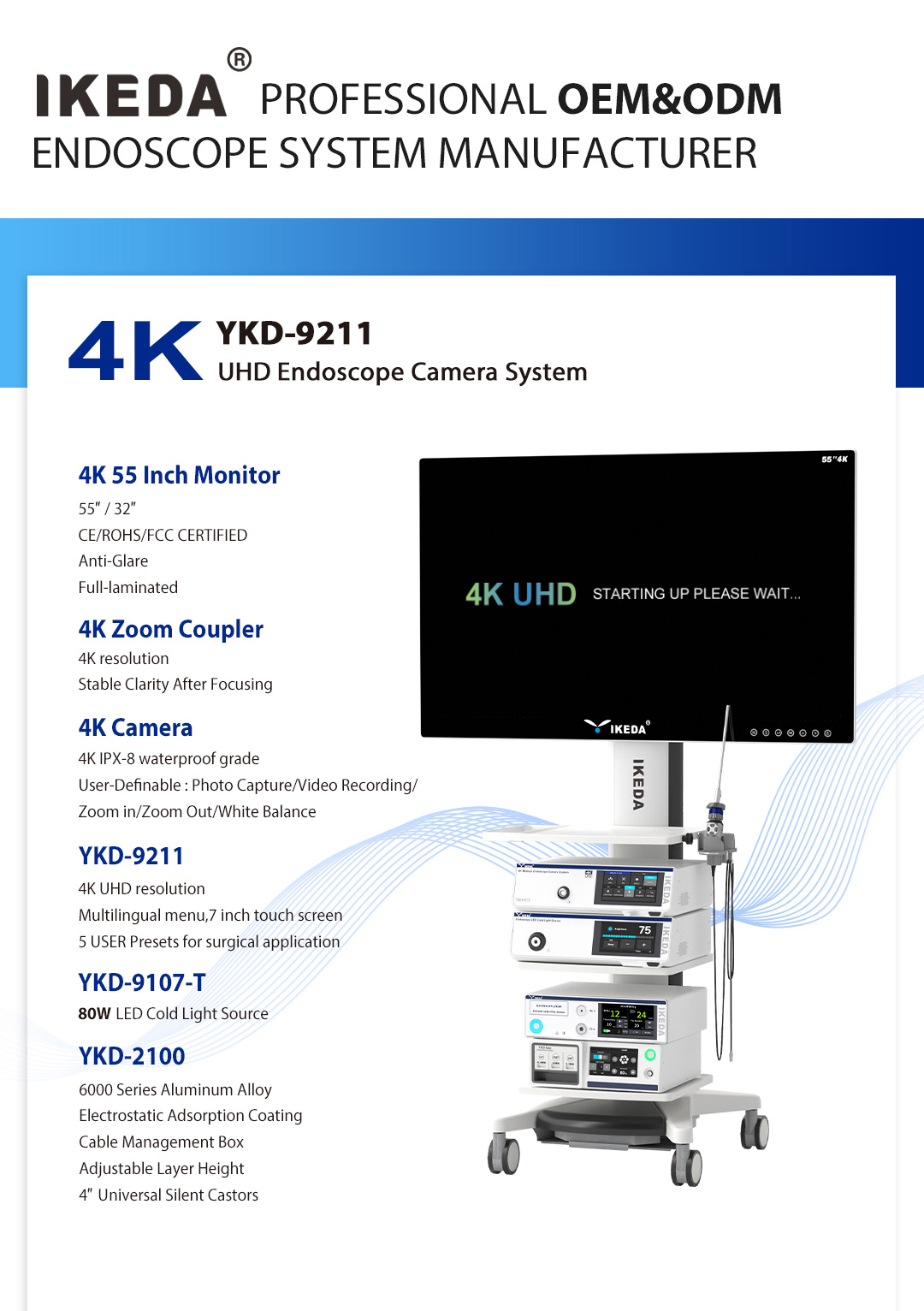 Arab Health 2024，益柯達(dá)邀您相見(jiàn)！